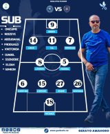 RPL: APR FC itsinze Mukura VS mu mukino uryoheye ijisho, Police itsinda Amagaju FC